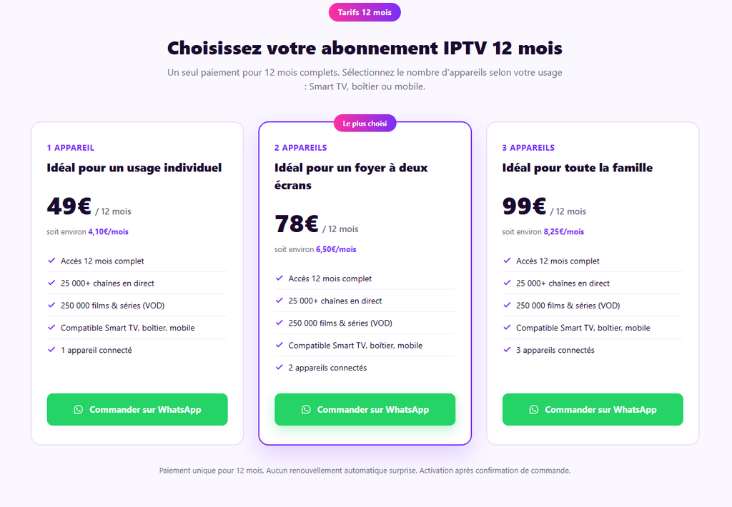 Abonnement Flix IPTV 12 mois