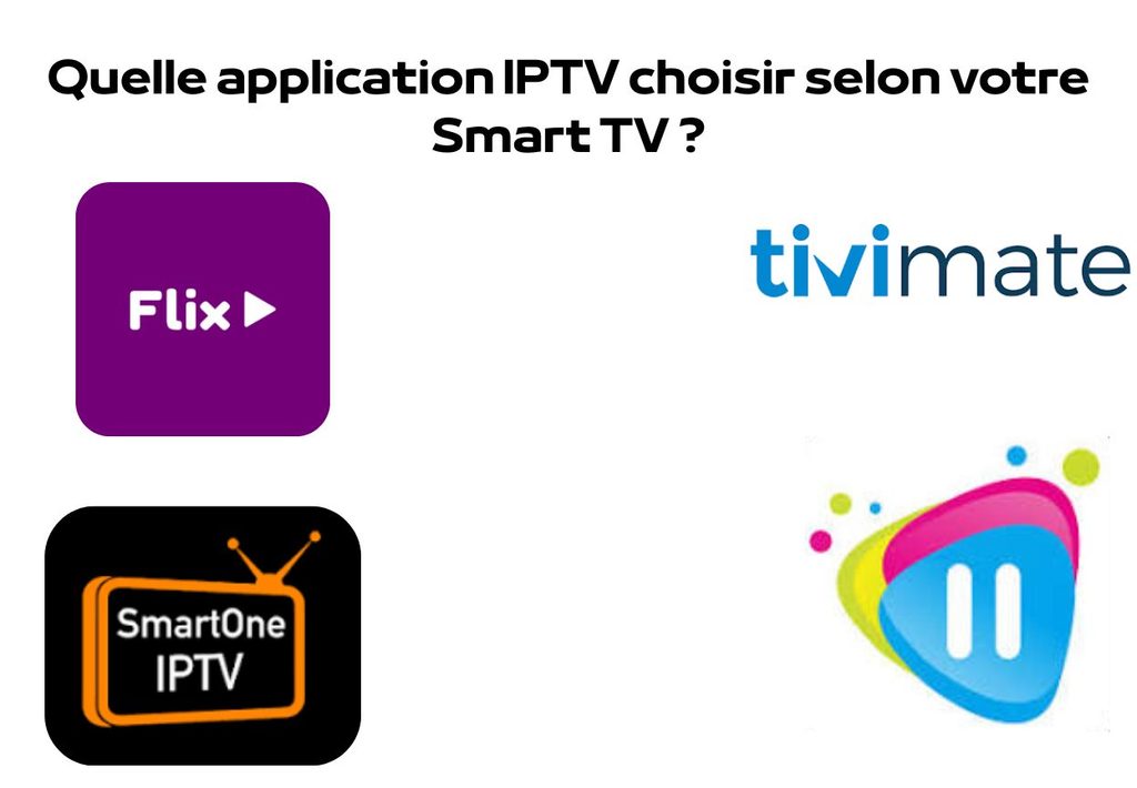 Quelle application IPTV choisir selon votre Smart TV